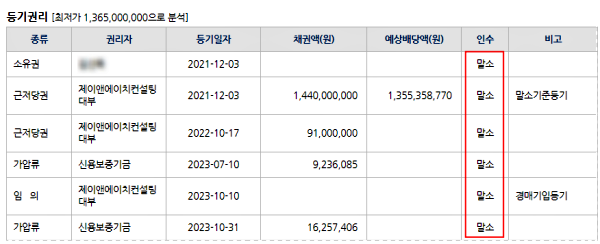 에이치앤컨설팅 이미지