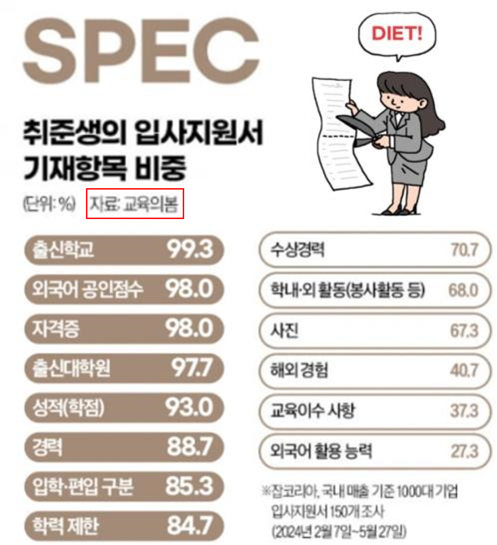 교육의봄 이미지