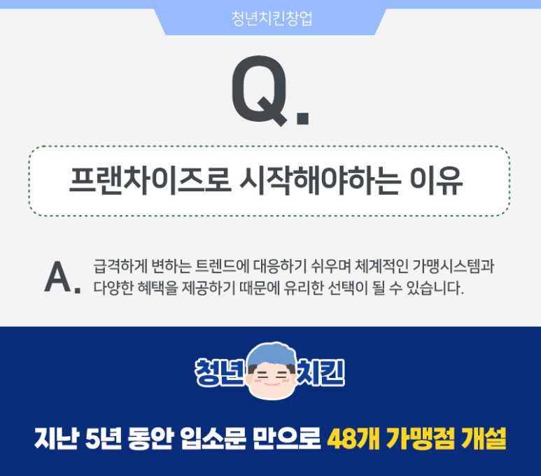 청년치킨 이미지