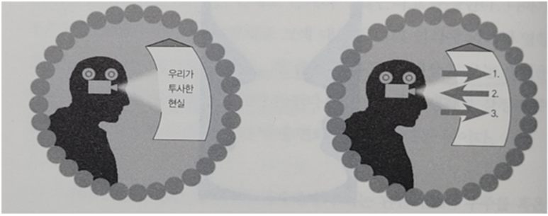 롤링브레인 이미지