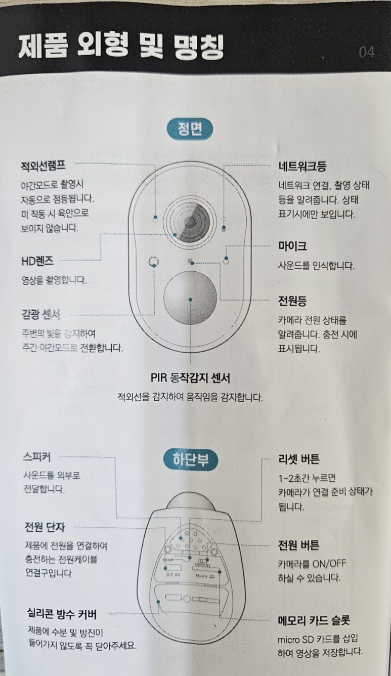 원캠 이미지