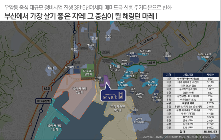 우암랜드 이미지