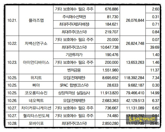 한국비티비 이미지