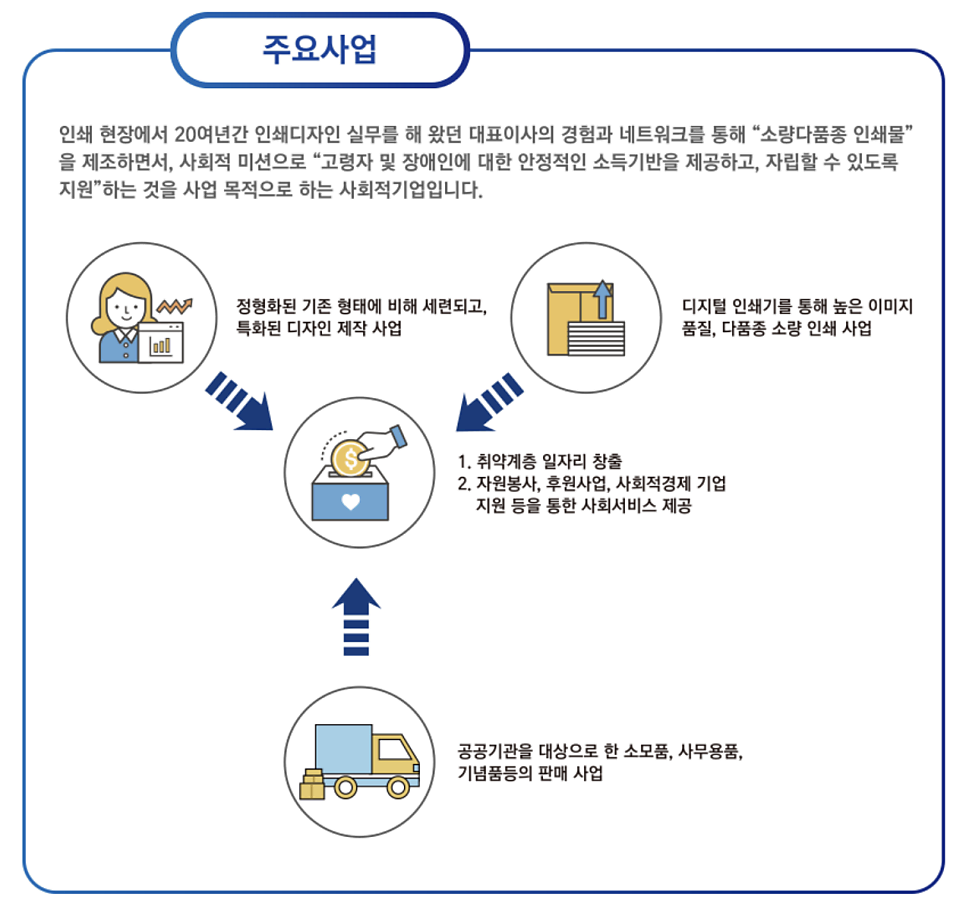 착한사람들 이미지
