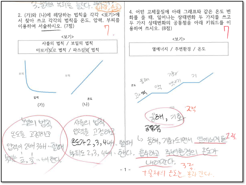 씨엠학원 이미지