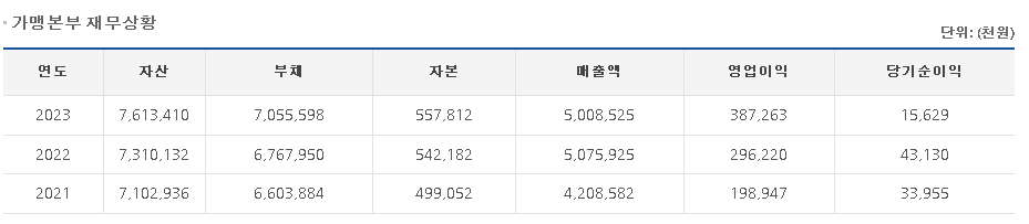 (주)티비비씨 이미지