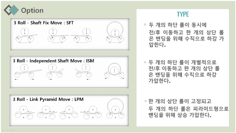 씨아이엠 이미지