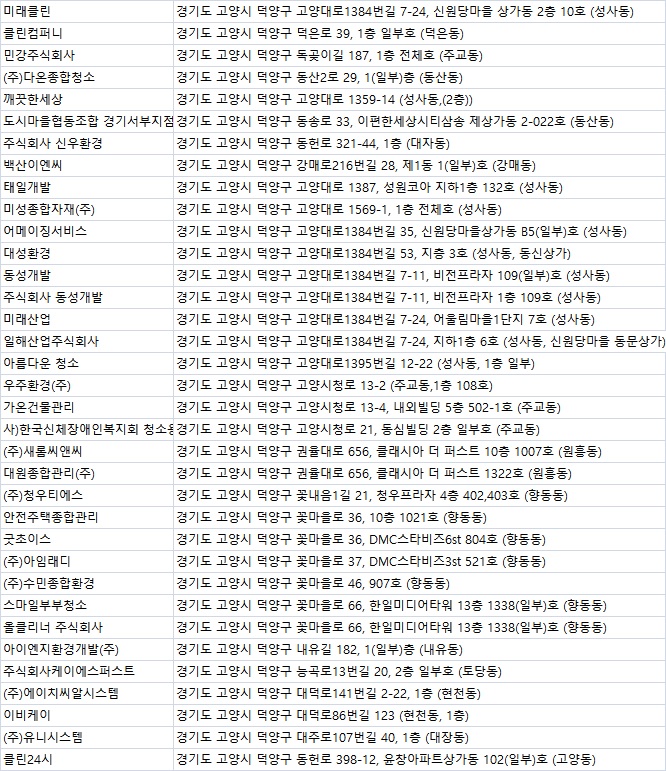 진성공영클리닉 이미지