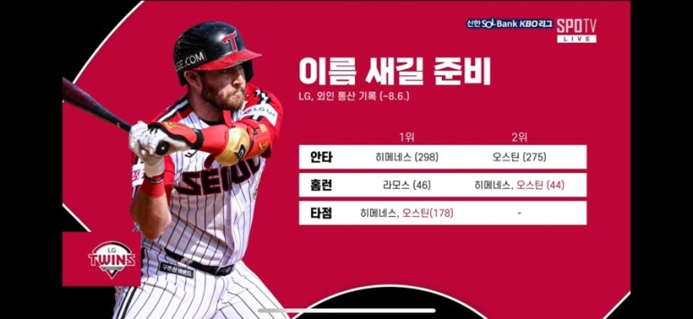 (주)엘지 이미지
