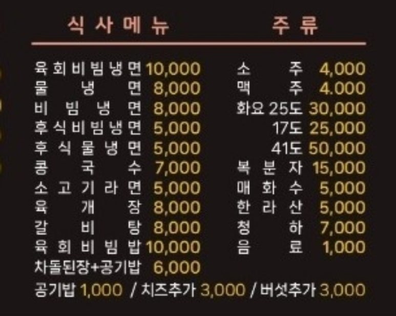 고기잡스 이미지