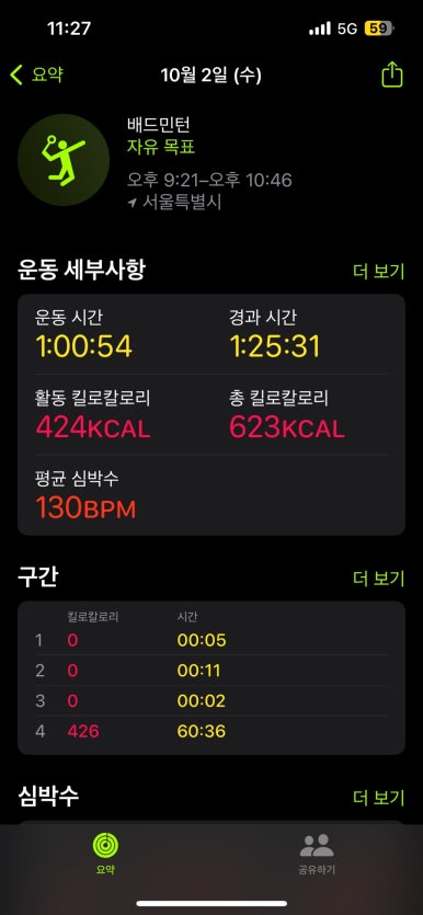 오월의햇살 이미지