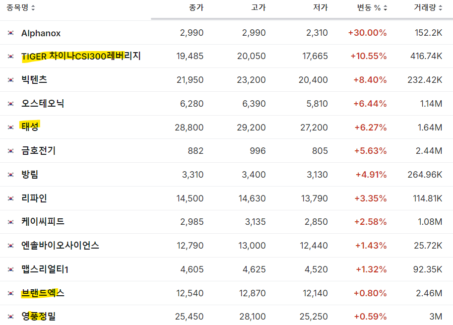 태성코퍼레이션 이미지