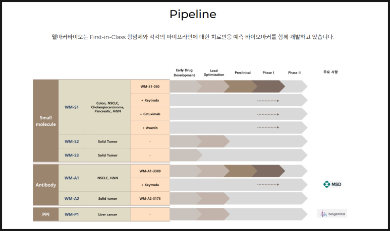 웰에이전시 이미지