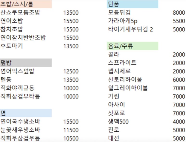 산쇼쿠 이미지