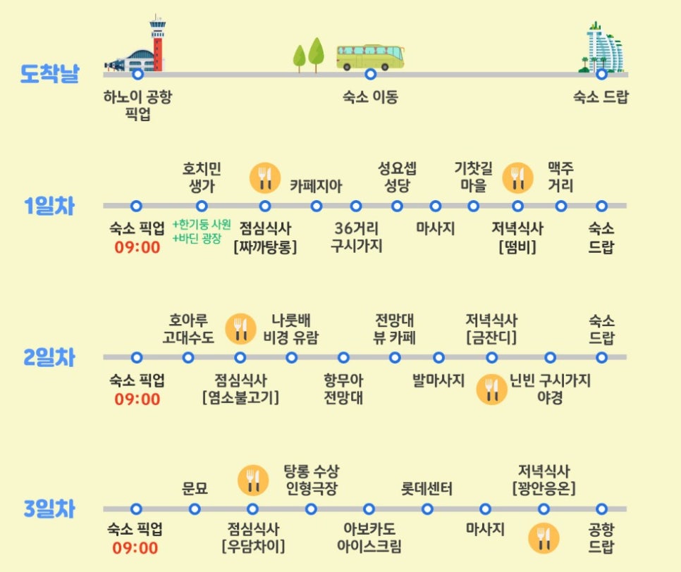 하노이가이드맨 이미지