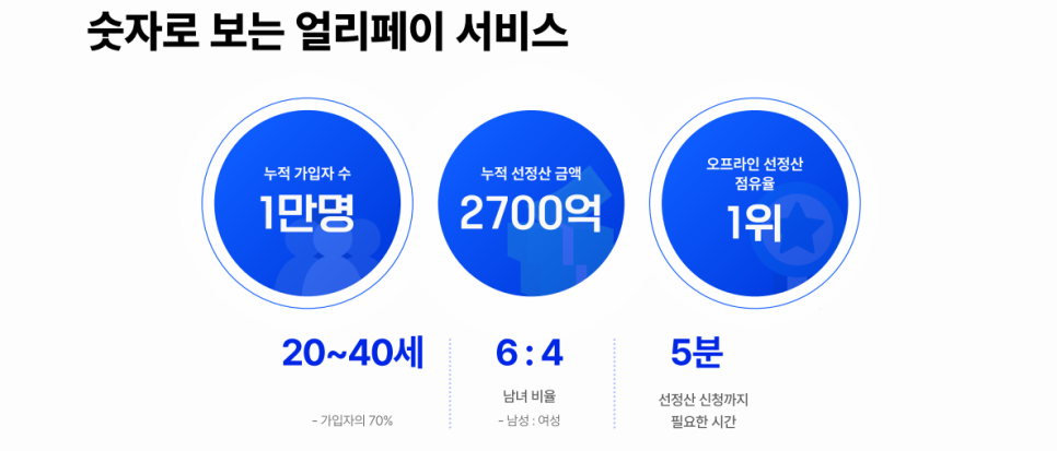 365페이 이미지