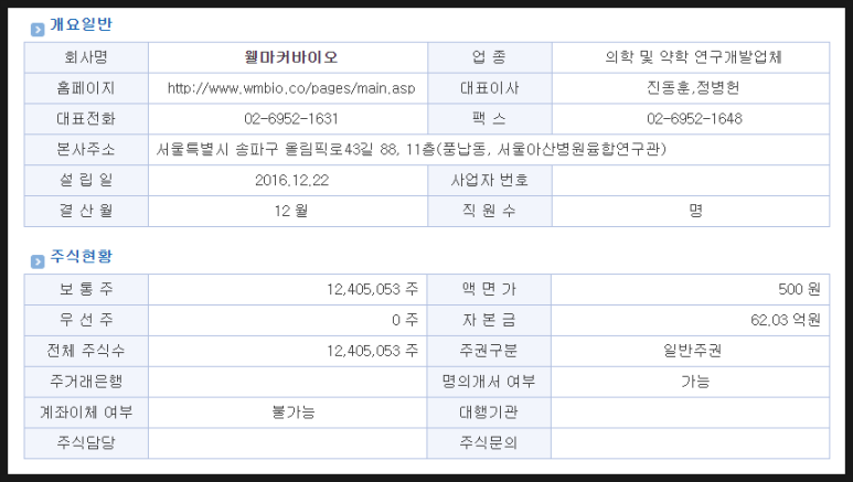 웰에이전시 이미지