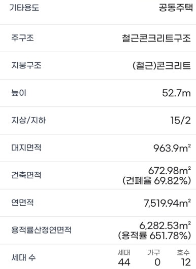 옥포3근린공원 이미지