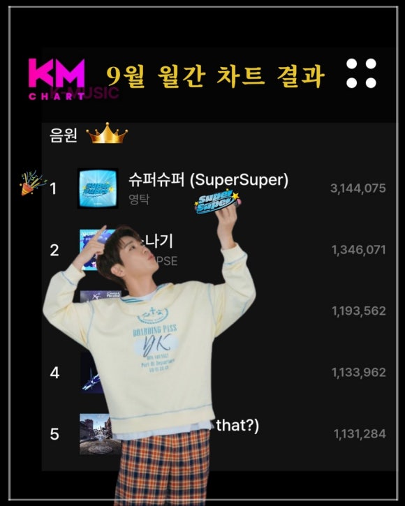 지우스타에너지 이미지