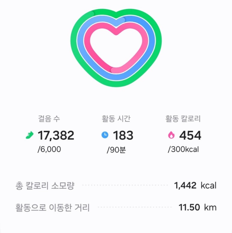 bhc 치킨대학로본점 이미지