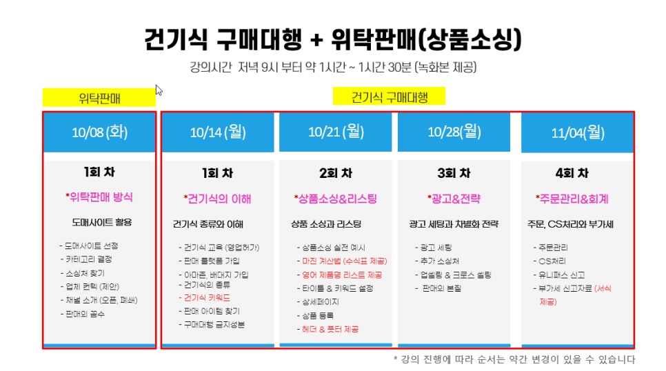 건강기능식품 이미지