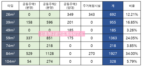수정이엔씨 이미지