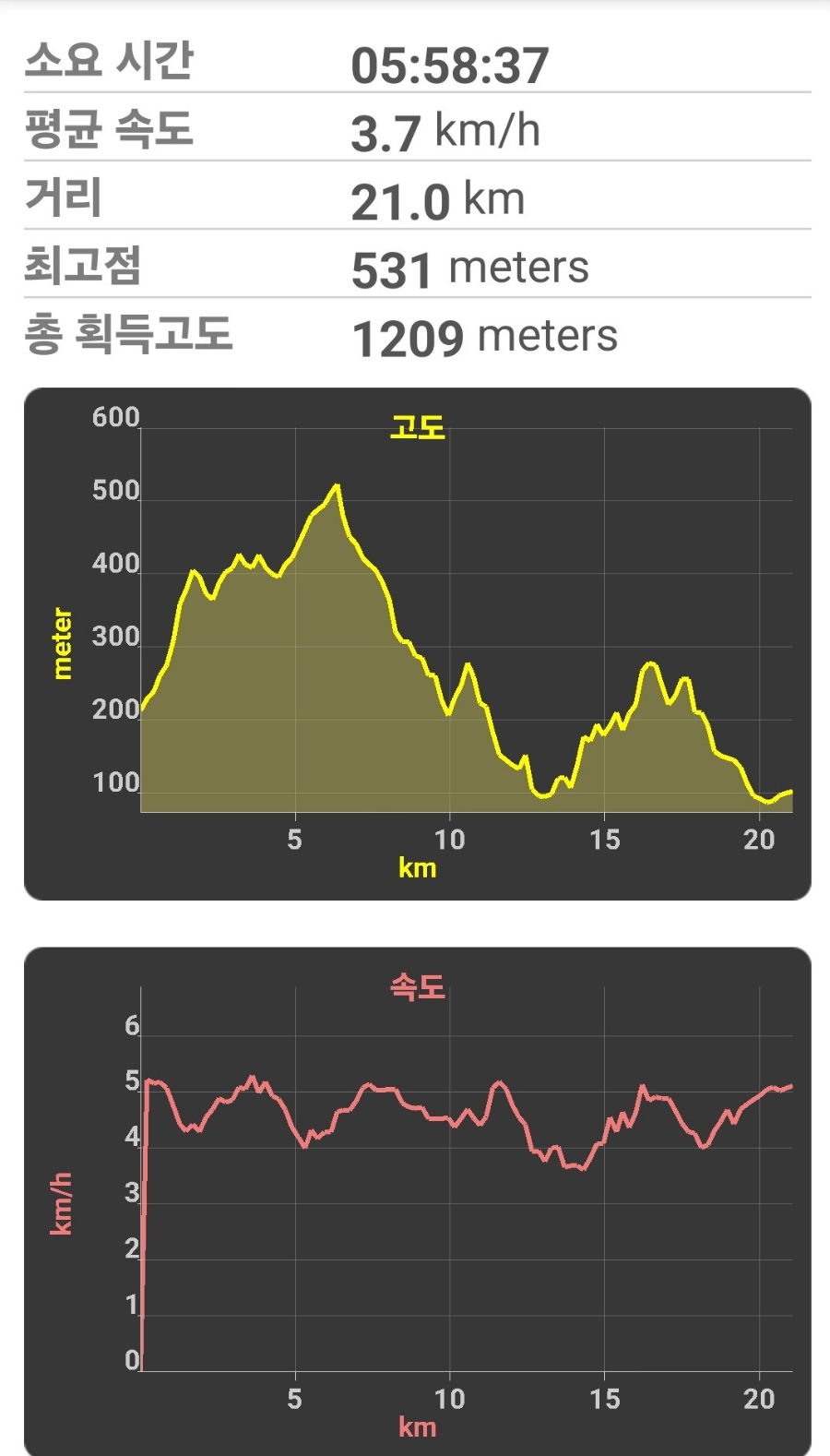 해와달펜션 이미지