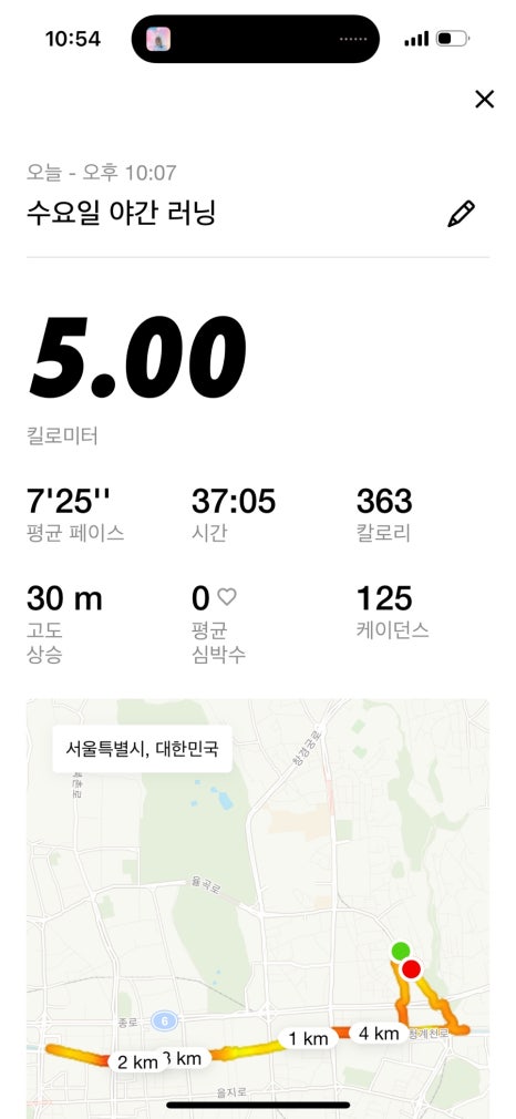 러너스 하이 이미지