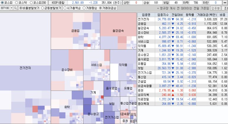 신성텔레콤 이미지