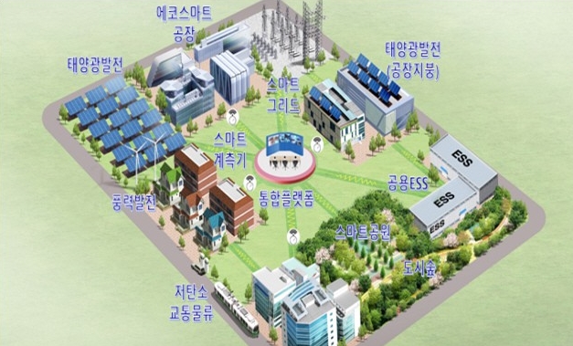 그린통상 이미지