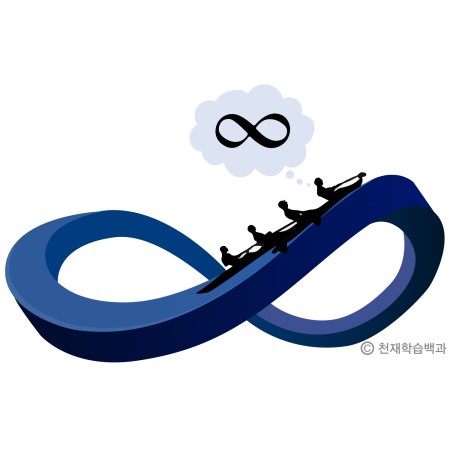 빙빙빙 이미지