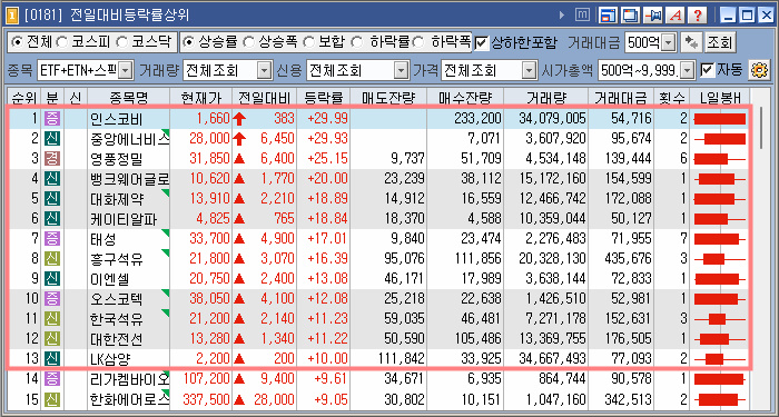 태성바이오플러스 이미지