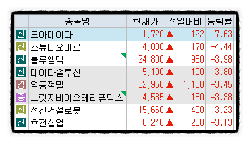 미르엠텍 이미지