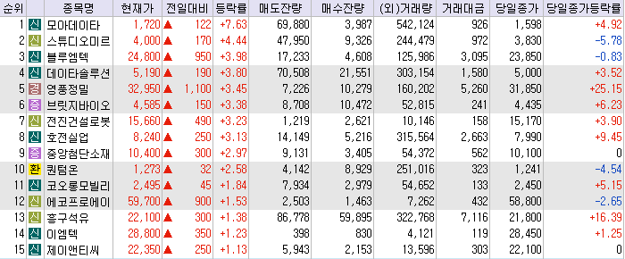 미르엠텍 이미지
