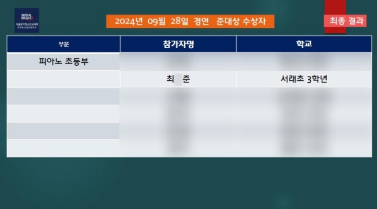 아이엘음악학원 이미지