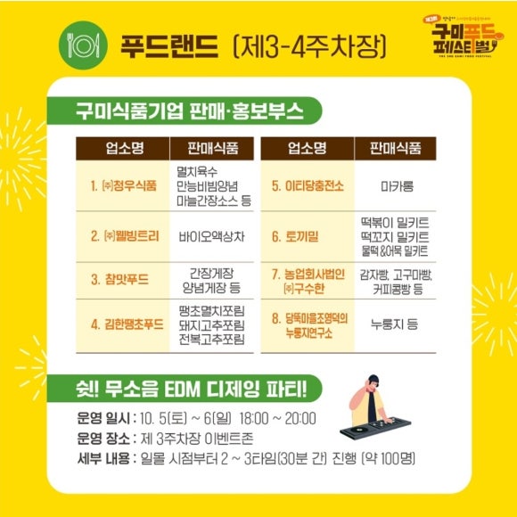 냠냠구미 이미지