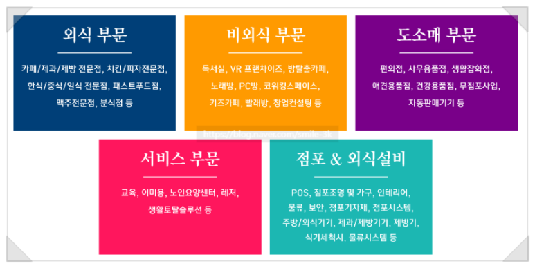 토탈사무편의점 이미지