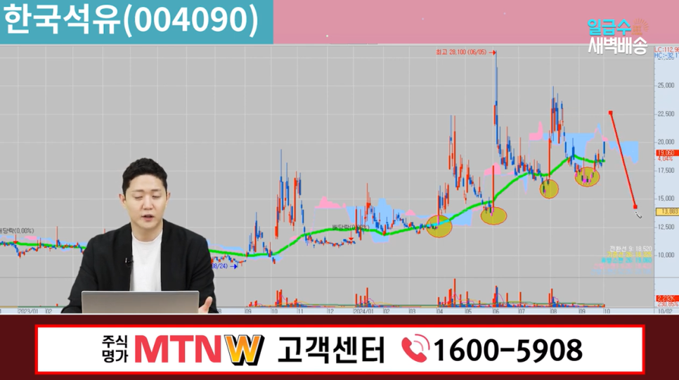 제일큰석유 이미지