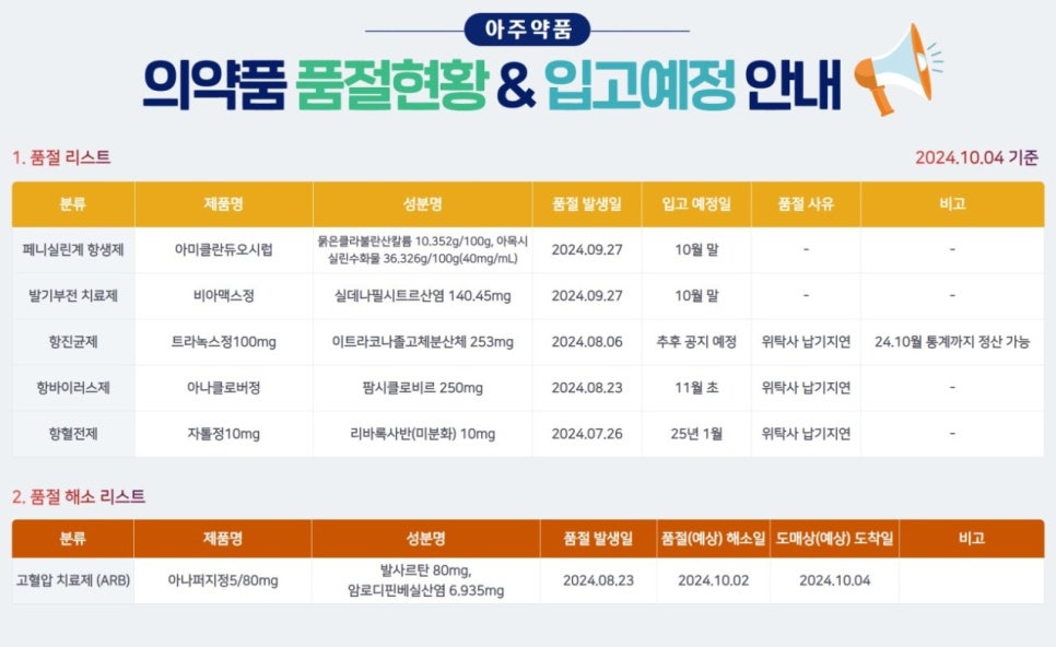 아주약품(주) 이미지