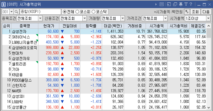 코아스템켐온(주) 이미지