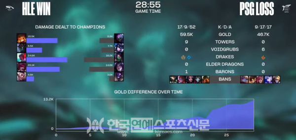 젠디플러스 이미지