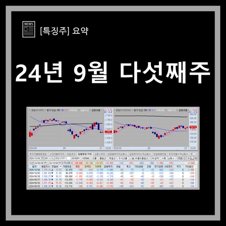 대성석유(주) 이미지