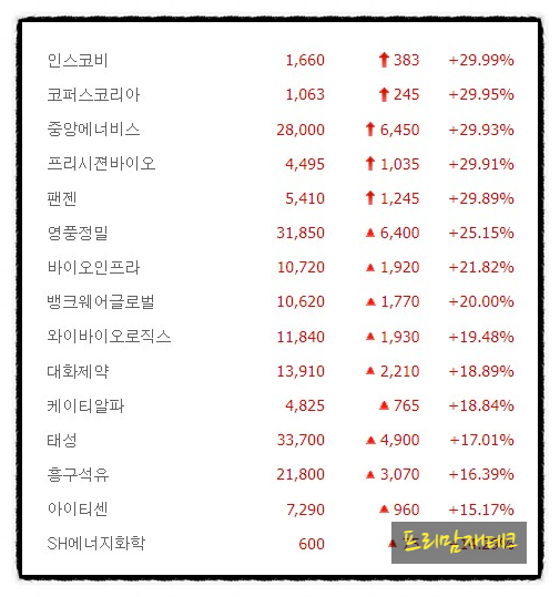 대호석유 이미지