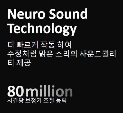스타키(Starkey) 2024년 신제품 시그니쳐(Signature) 가격 및 성능 리뷰! — 원문 이미지 7