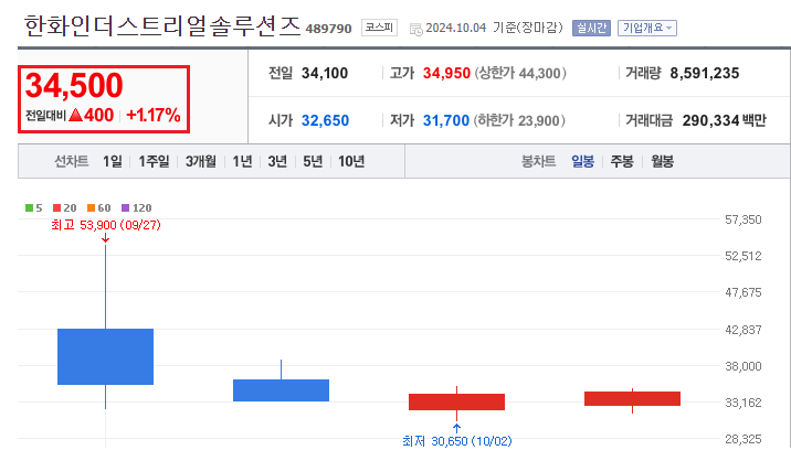 주식회사인스페이스 이미지