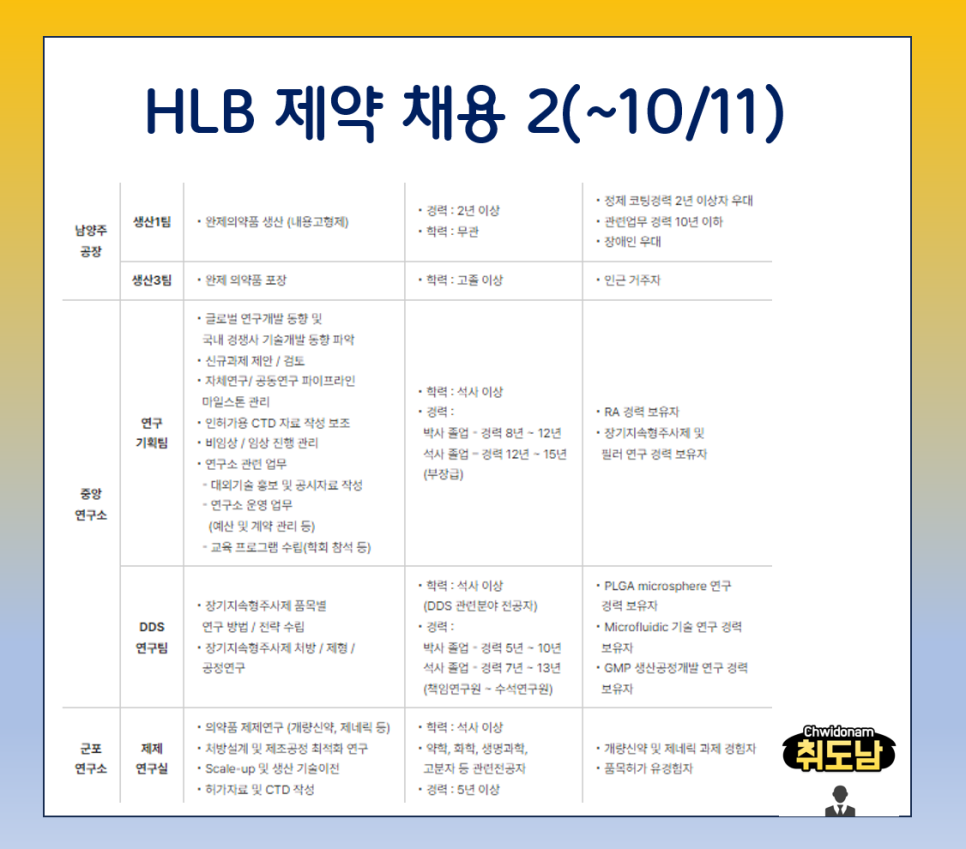 주식회사 씨트리 이미지