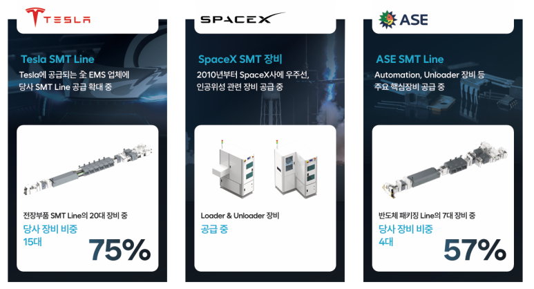 와이제이솔루션 이미지