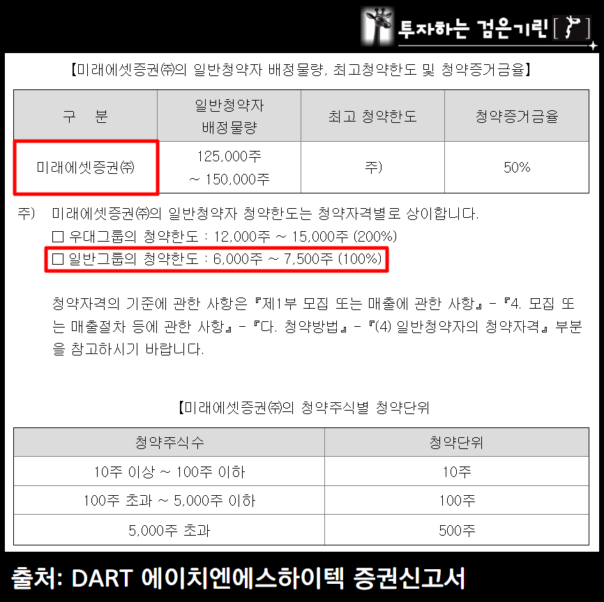 에이치엔에스하이텍(주) 이미지