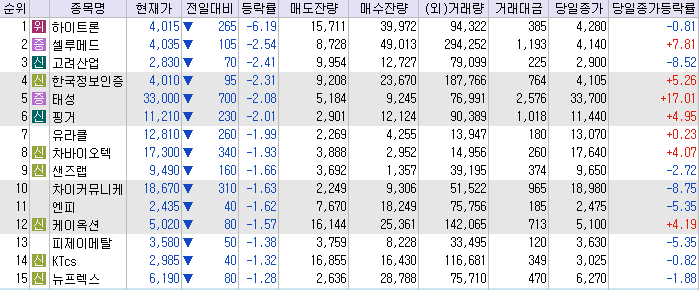 미르엠텍 이미지