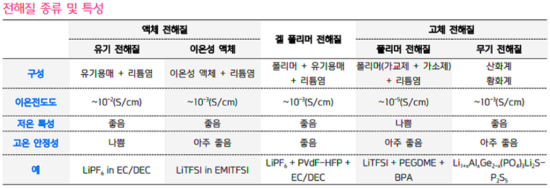 비엠폴리머 이미지